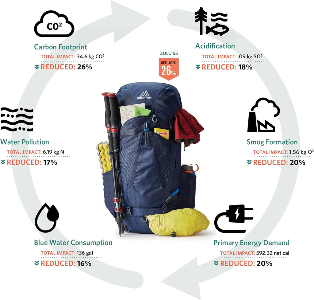 ZULU 65 MD/LG Backpack C473459