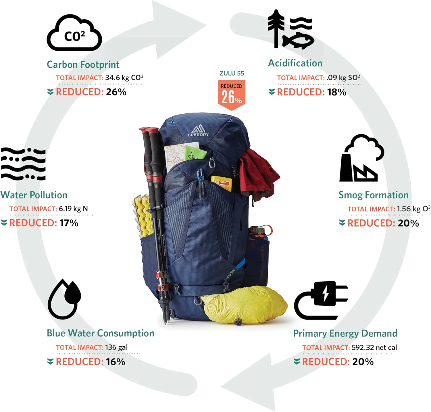 ZULU 65 MD/LG Backpack C473459