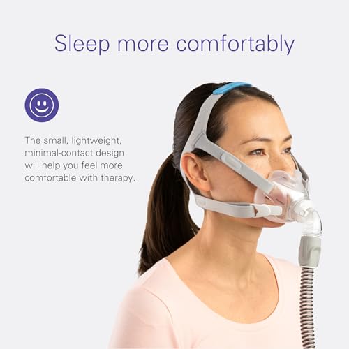 Medium Full-Face CPAP Mask Frame System N16278