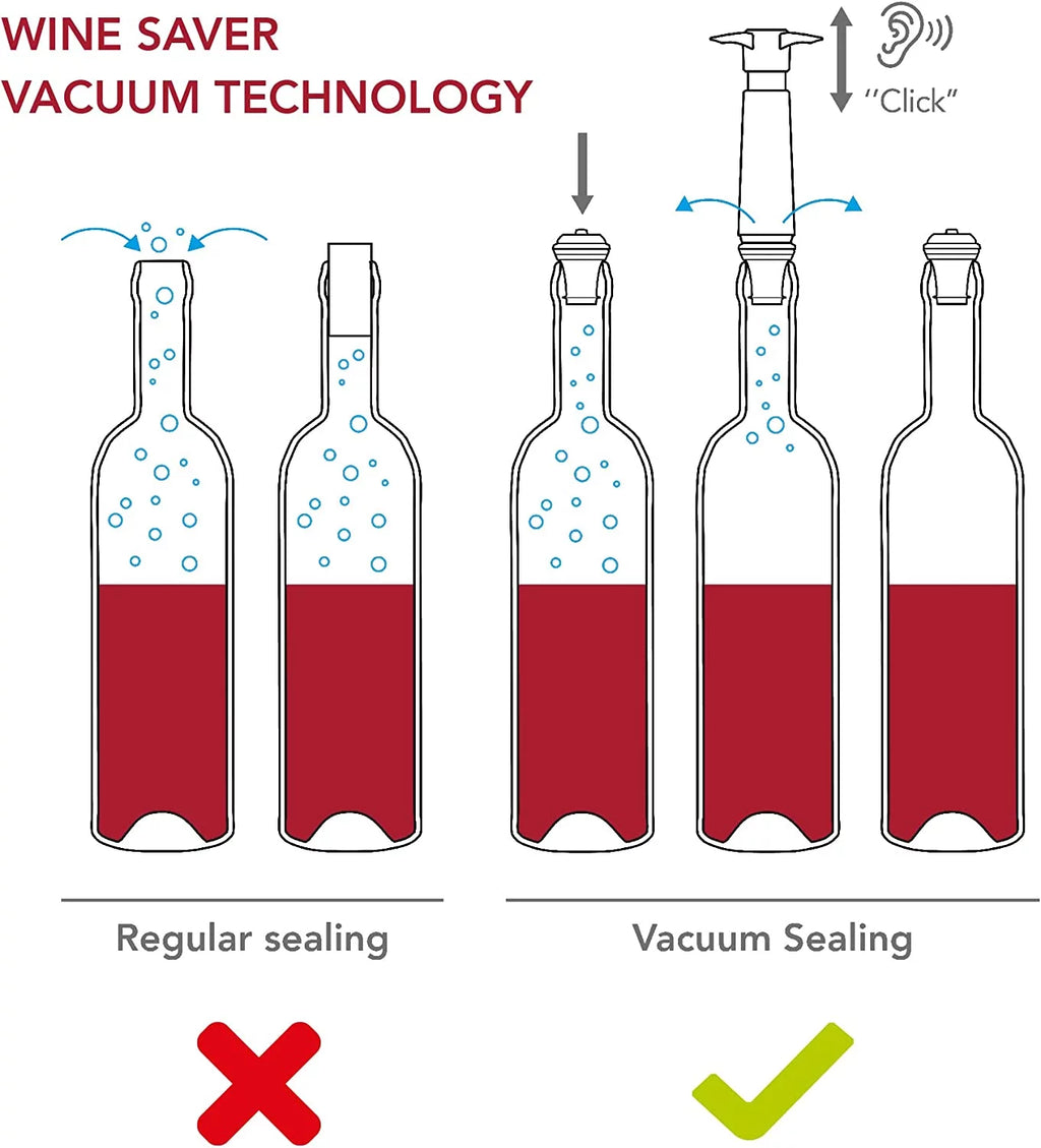 Wine Saver Pump Stainless Steel with Vacuum Wine Stopper Y2710