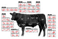 Beef Butcher Chart Poster 24x36 W21049