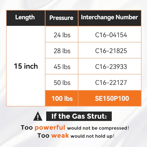 12 inch Gas Strut 14 inch Gas Spring 17 inch Shock Lift for Camper Shell Window Canopy Door Pickup Truck Cap RV Door Toolbox Lid (2 Pack) X79224