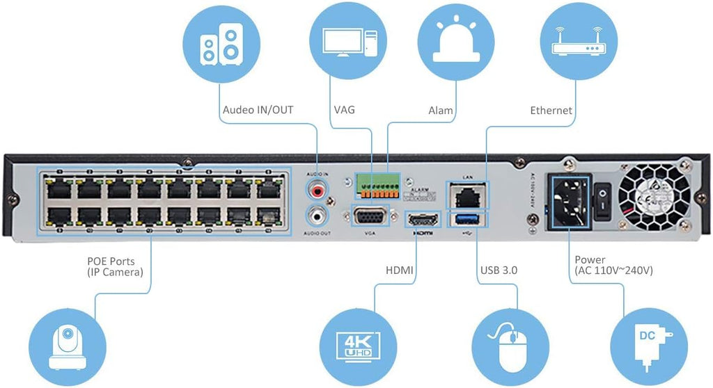 16-Channel PoE 4K Network Video Recorder NVR T739682