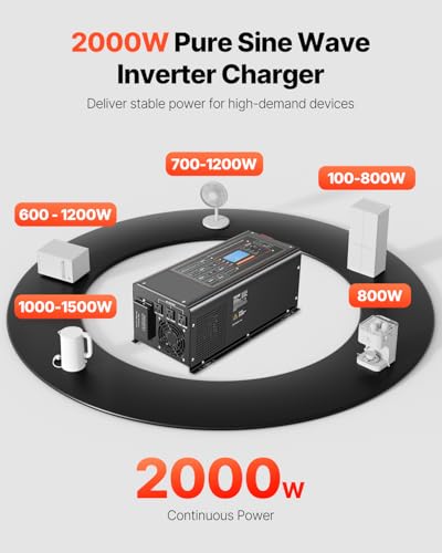 2000 Watt DC 12V to AC 120V Pure Sine Wave Inverter Charger with LCD Display F681