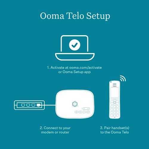 3 HD3 Handsets VoIP Home Phone System O448555