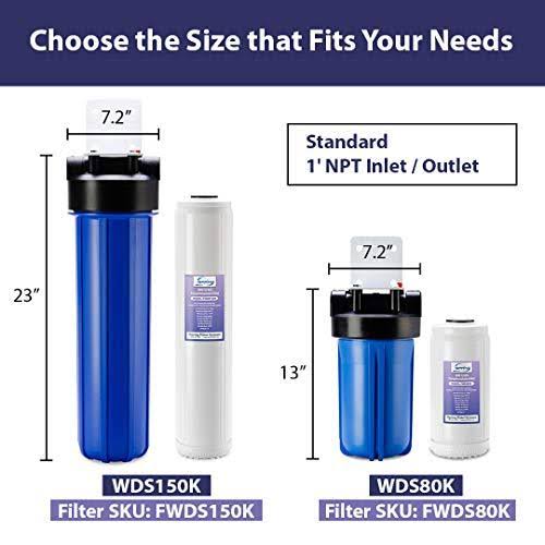 20" x 4.5" Anti Scale Water Filter Replacement Cartridges A269218
