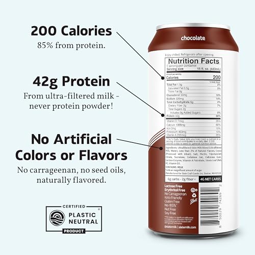 Chocolate High Protein Shake, 42g Protein, 2g Sugar, 200 Calories, 4g Net Carbs, Lactose Free, 15 fl oz, 12 Cans H674
