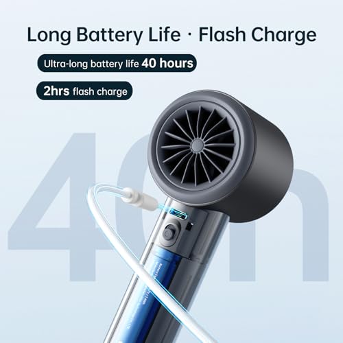 Portable Handheld Fan with LED Display, Metal Shell, 5000mAh battery, Dark Gray Q47691