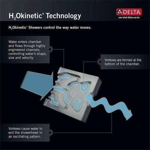 Venetian Bronze Hand Shower V7393