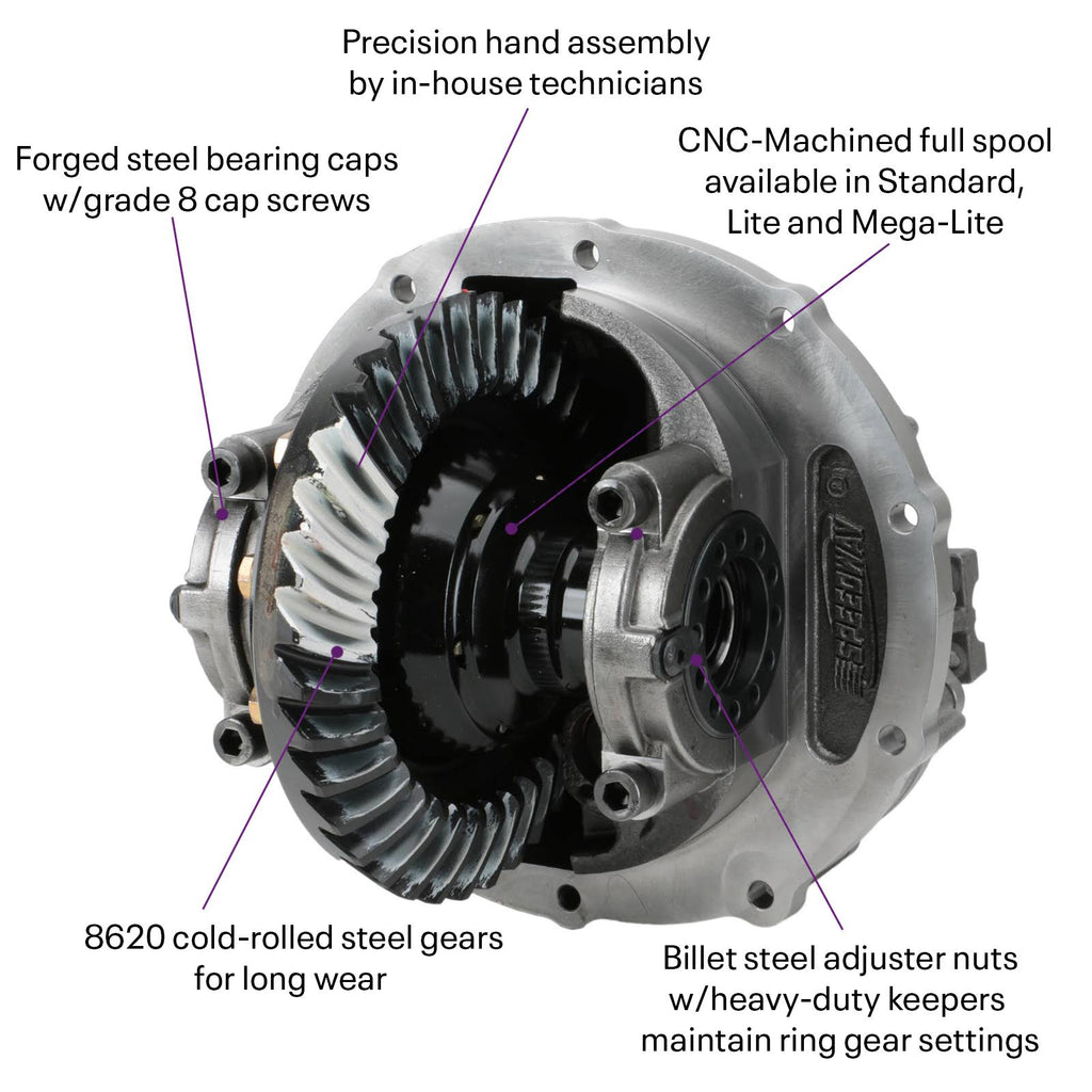 28 Spline 5.83 Gear Ratio 3rd Member Assembly A748486