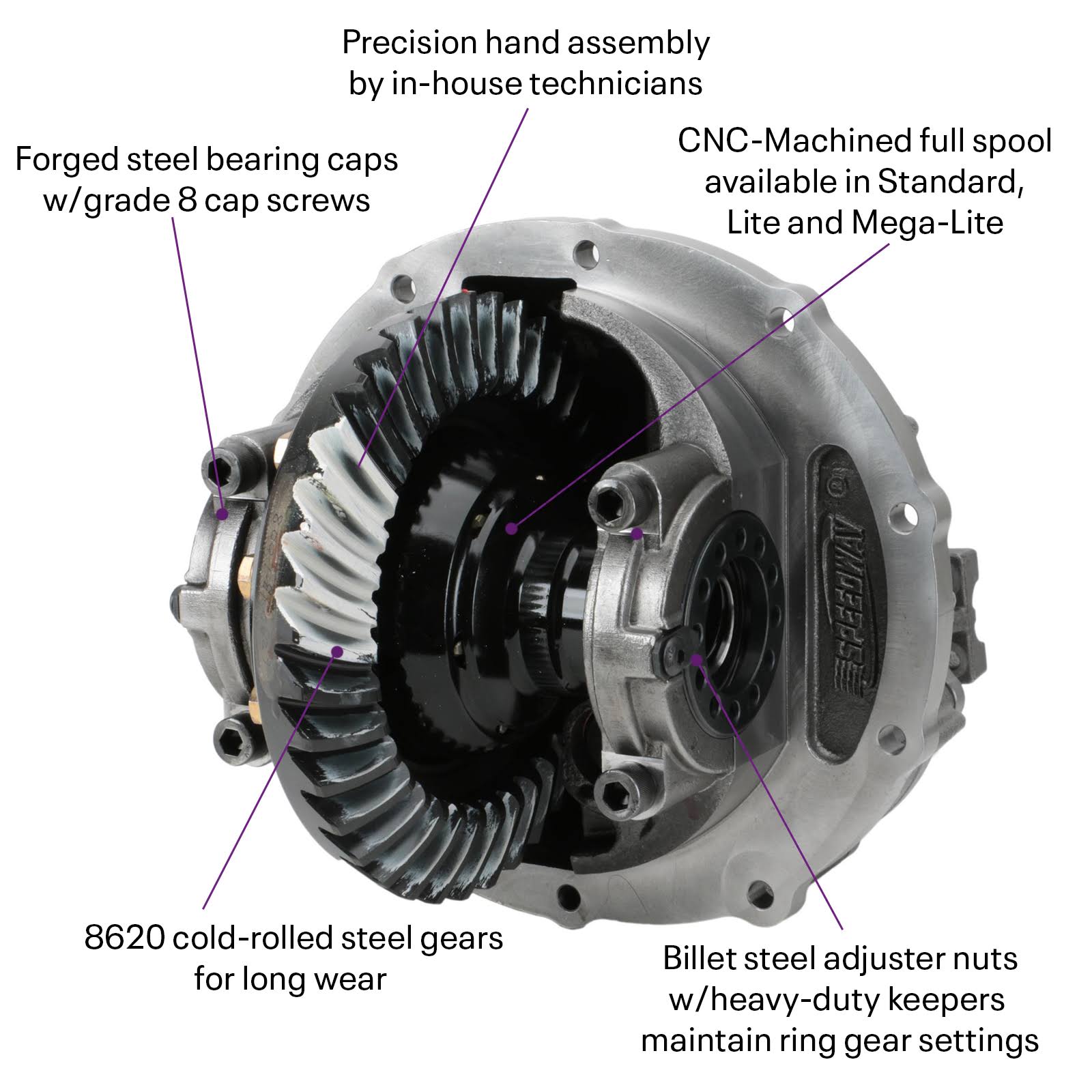 28 Spline 5.83 Gear Ratio 3rd Member Assembly A748486