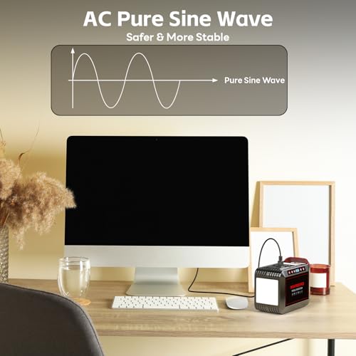 Portable Power Station 88Wh Lithium Battery Solar Generator with AC Outlet 120W Peak Power Bank I634036