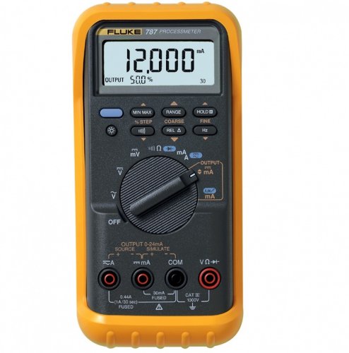 ProcessMeter X73261
