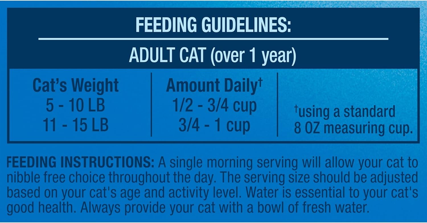 12 lb Dry Cat Food with Chicken, Beef & Salmon Flavors Y21908