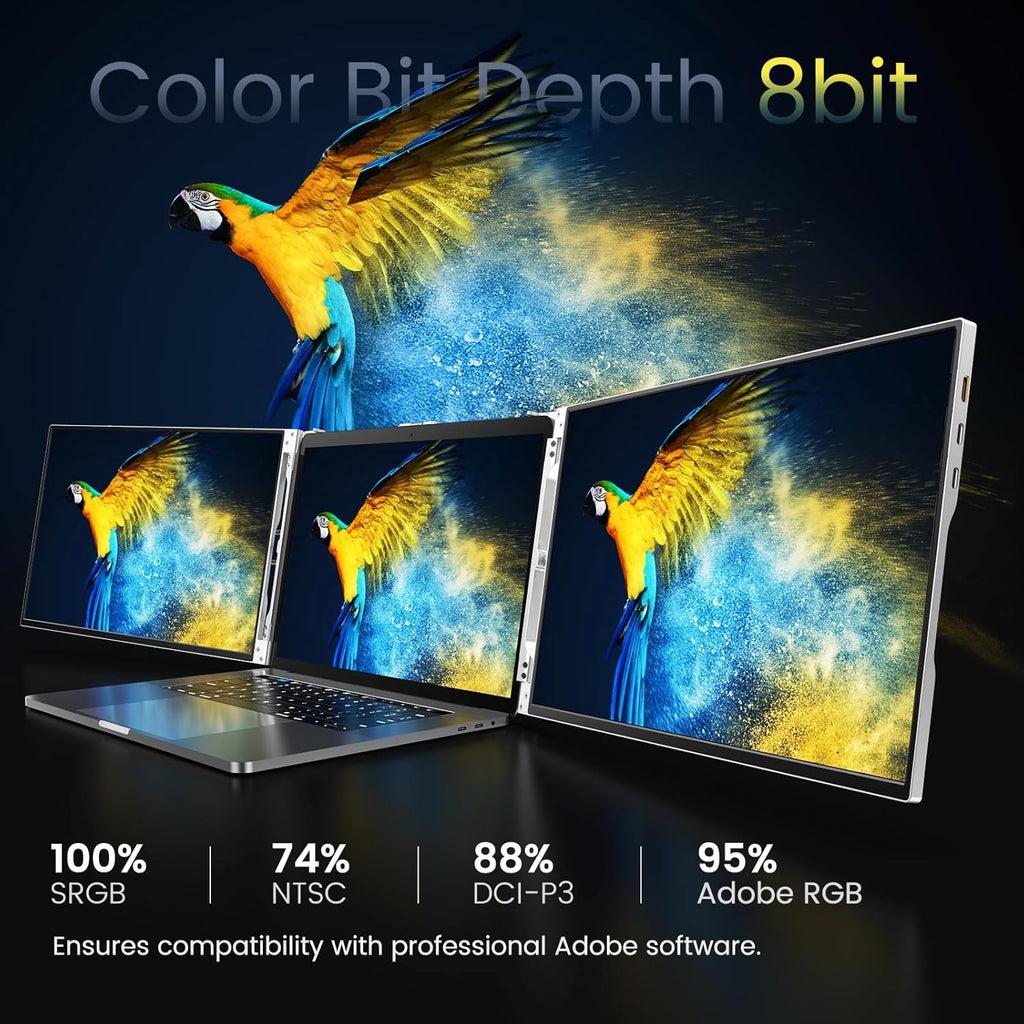 Portable Triple Monitor for Laptop G908