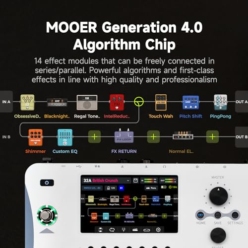 Multi-Effects Guitar Pedal with 80 Presets E83907