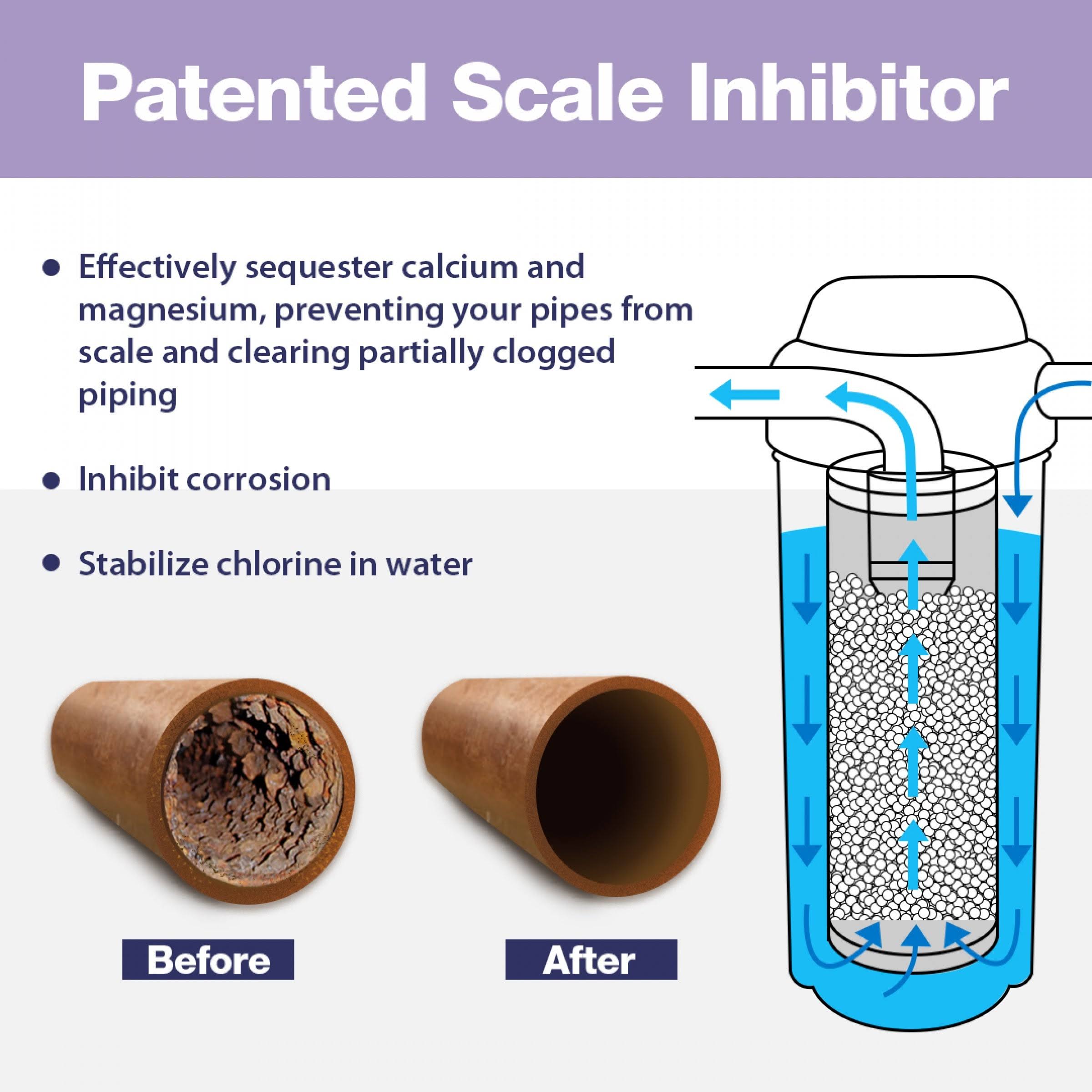 20" x 4.5" Anti Scale Water Filter Replacement Cartridges A269218