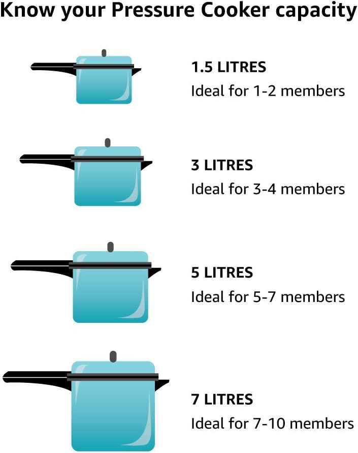5.5L Stainless Steel Pressure Cooker X6405