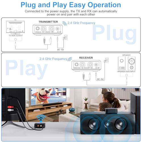 2.4GHz Wireless Audio Transmitter Receiver Set with AUX RCA M682