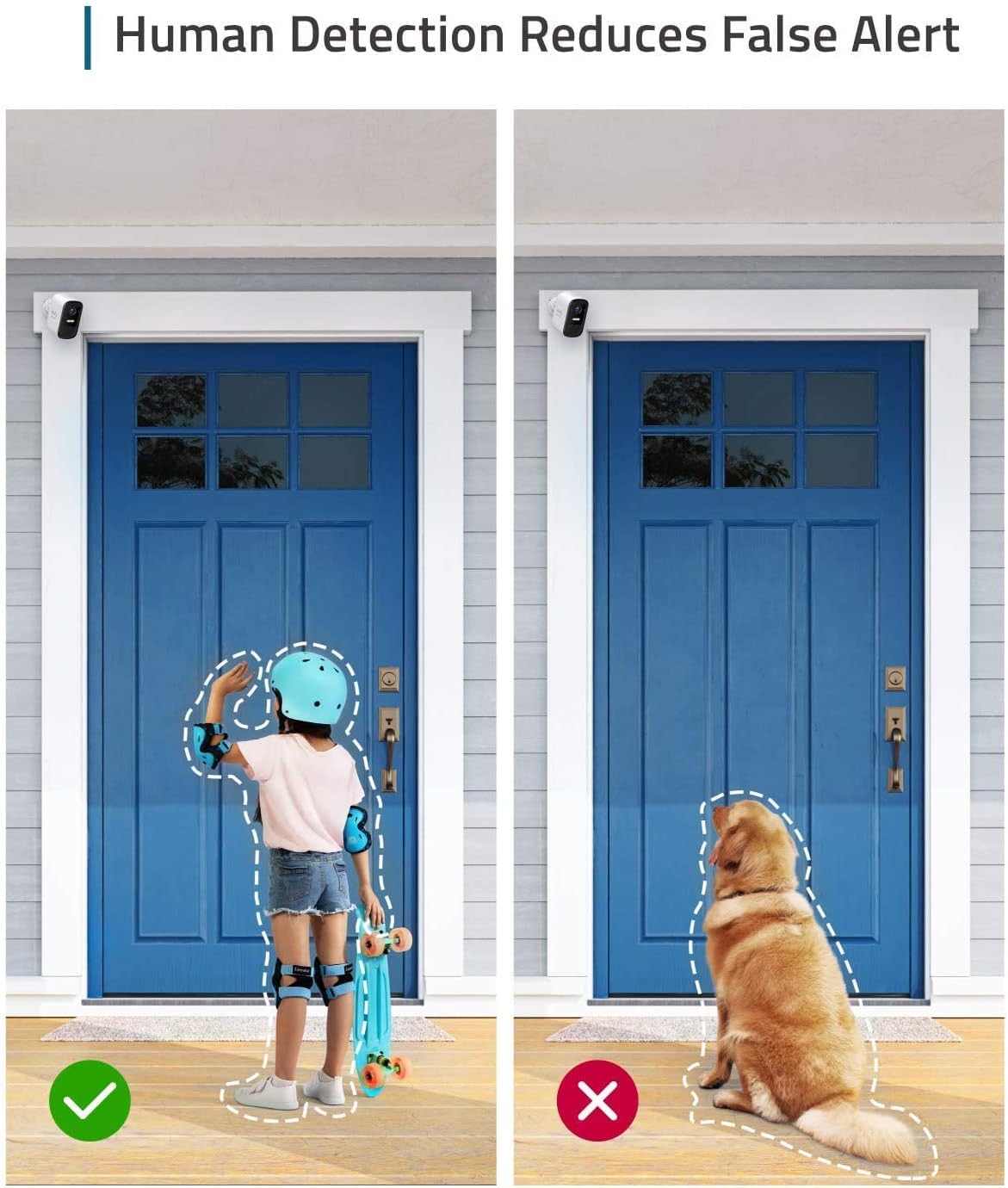Wireless Home Security System with 1080p HD and Night Vision C992841