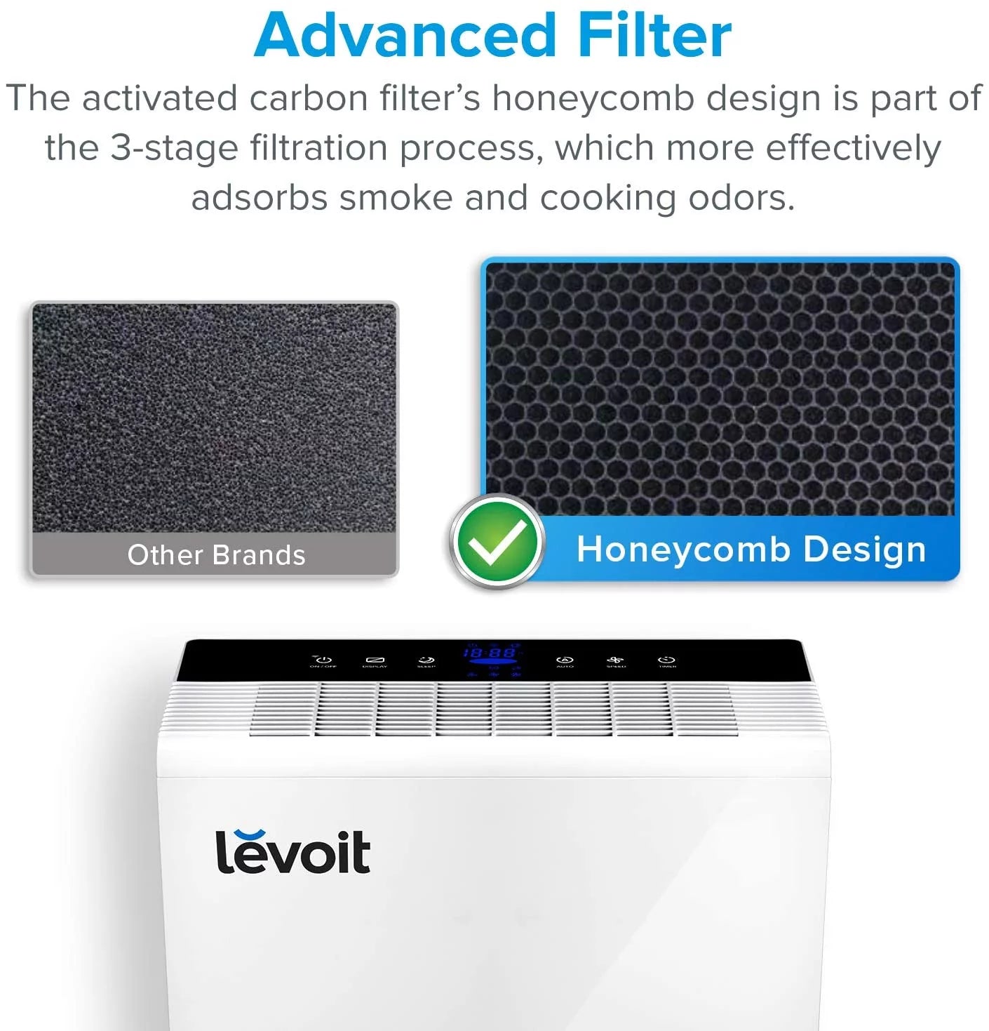 Compact True HEPA Air Purifier H1678