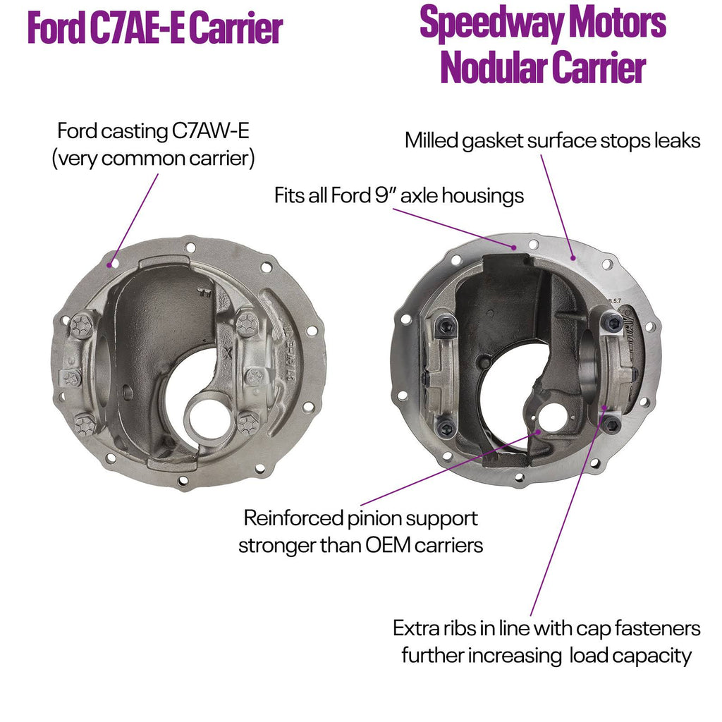 28 Spline 5.83 Gear Ratio 3rd Member Assembly A748486