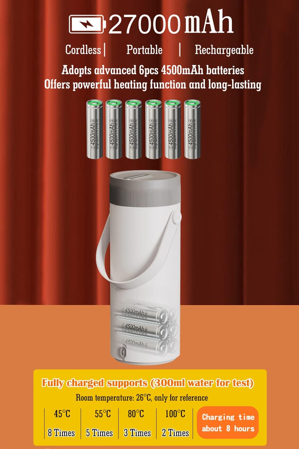 Cordless Portable Electric Kettle 400ML 304 Stainless Steel C4609