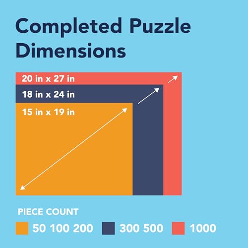 Large 500 Piece Jigsaw Puzzle, 18" x 24" R244