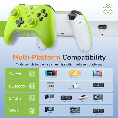 2.4g Wireless Bluetooth Gaming Controller with Hall Effect W959537