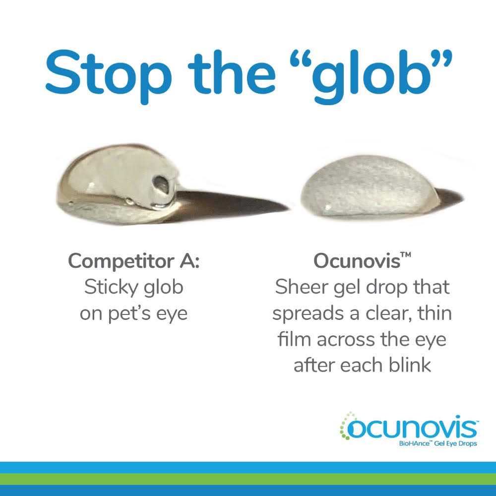 BioHAnce Gel Eye Drops for Dogs and Cats N6566