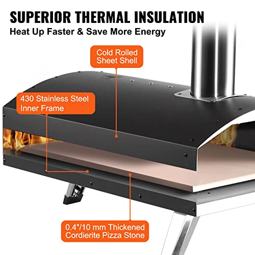 12-inch Outdoor Stainless Steel Pizza Oven P599