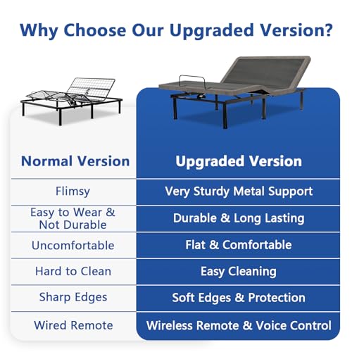 Split King Adjustable Bed Frame with Mattress, 12 Inch Grey Gel Memory Foam Medium-Firm Mattress E11119