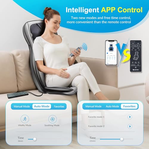 Shiatsu Neck Back Massager with Heat, Dark Gray I558