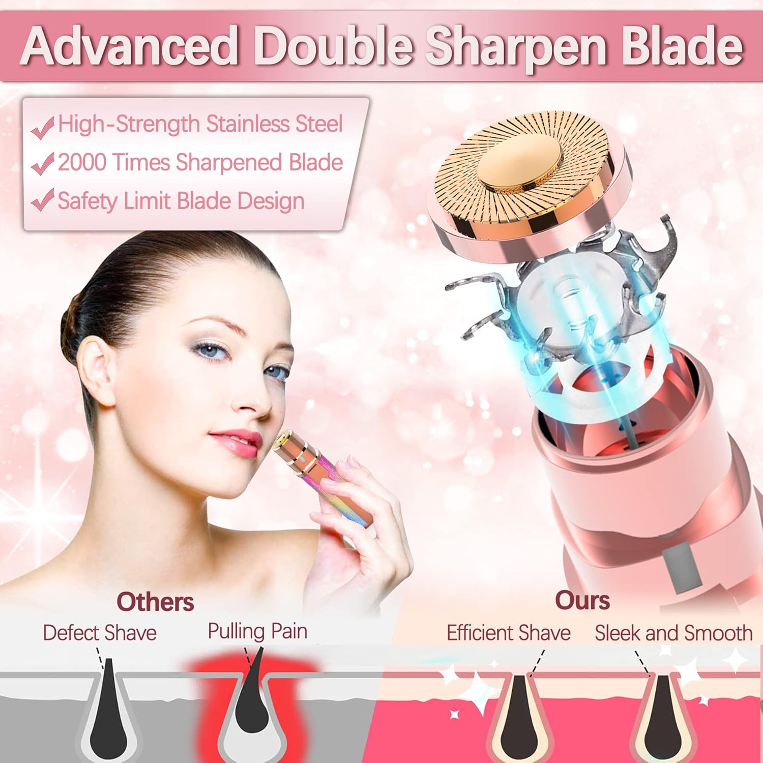 Rechargeable Facial Hair Remover with LED Light Y884
