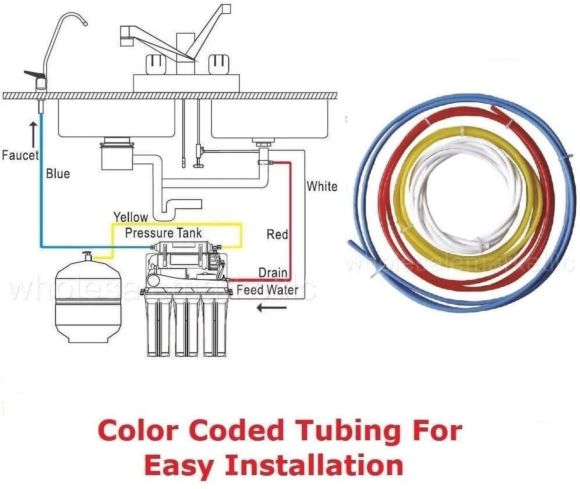 5 Stage Undersink Reverse Osmosis Drinking Water Filter System with NSF Certified Membrane B8203