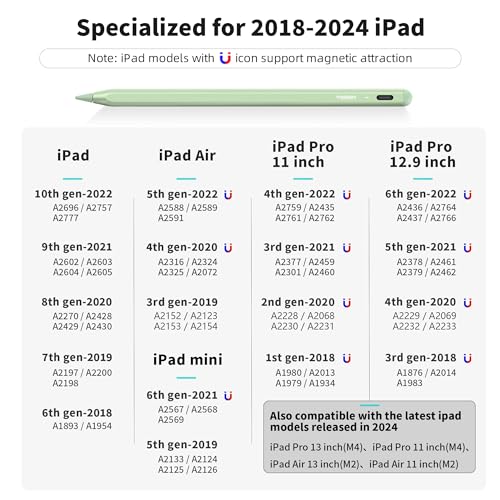 Stylus Pen with Palm Rejection for iPad X662