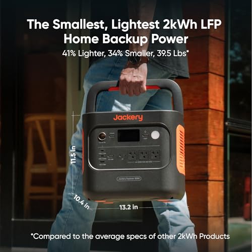 Portable Power Station 2042Wh LiFePO4 2200W Solar Generator L396323