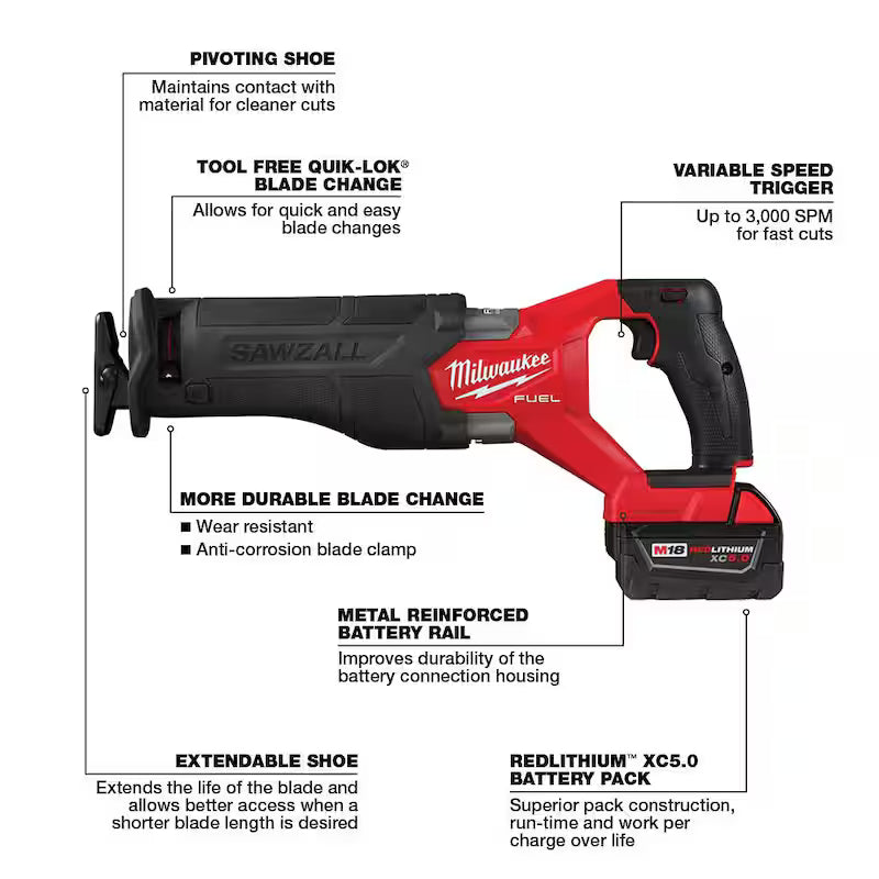 18V Cordless Brushless Reciprocating Saw Kit with Two 5.0 Ah Batteries Charger & Hard Case S7563