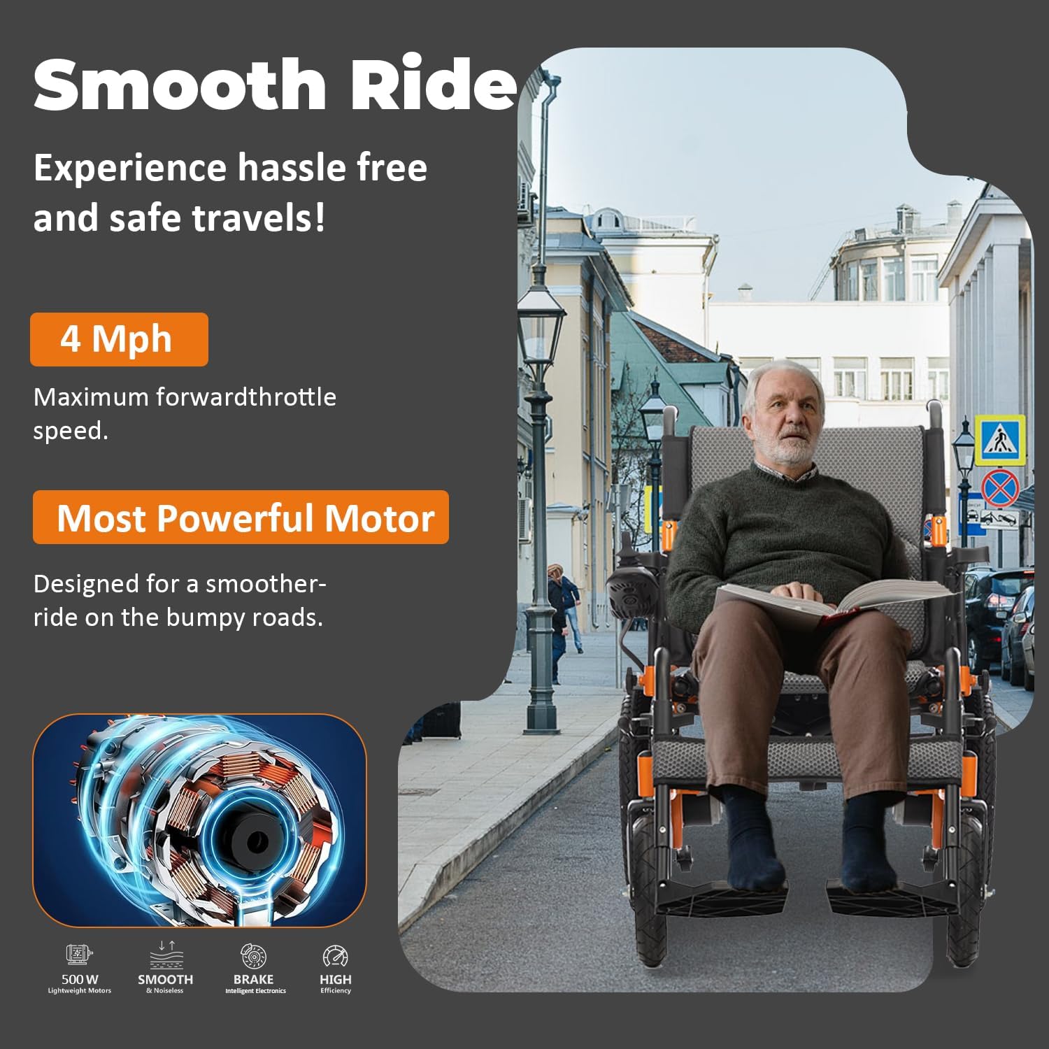 Lightweight Foldable Electric Wheelchair Q287