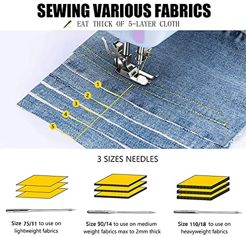 Portable Mini Electric Sewing Machine with 12 Built-in Stitches F126