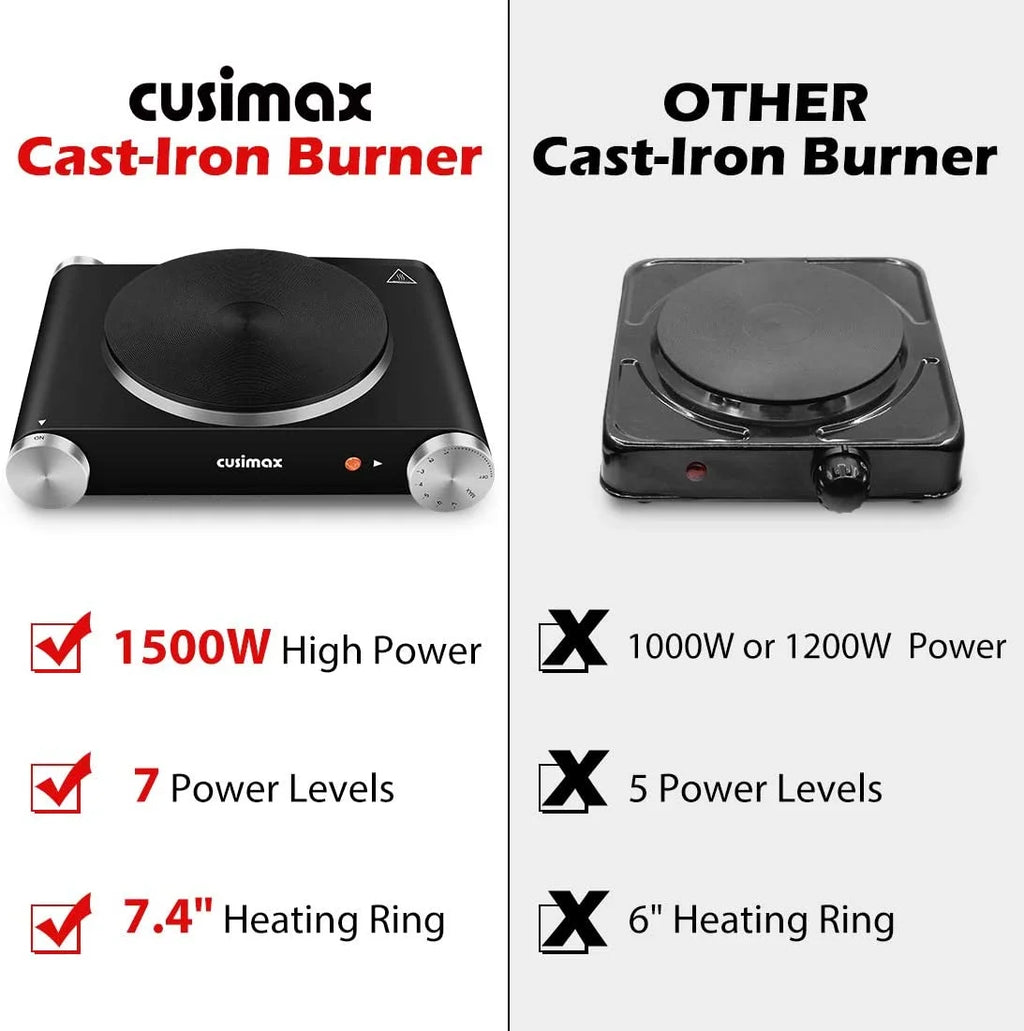 1500W Electric Hot Plate Single Burner Stainless Steel Black A521