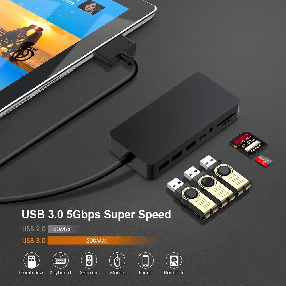 Dual Monitor Docking Station for Surface Pro with DP, HDMI, VGA, USB, RJ45, USB C, SD TF Slot, Audio R1994