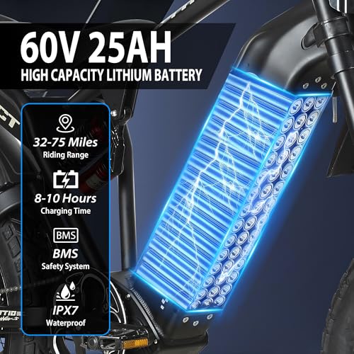 20" Fat Tire Electric Dirt Bike C561958