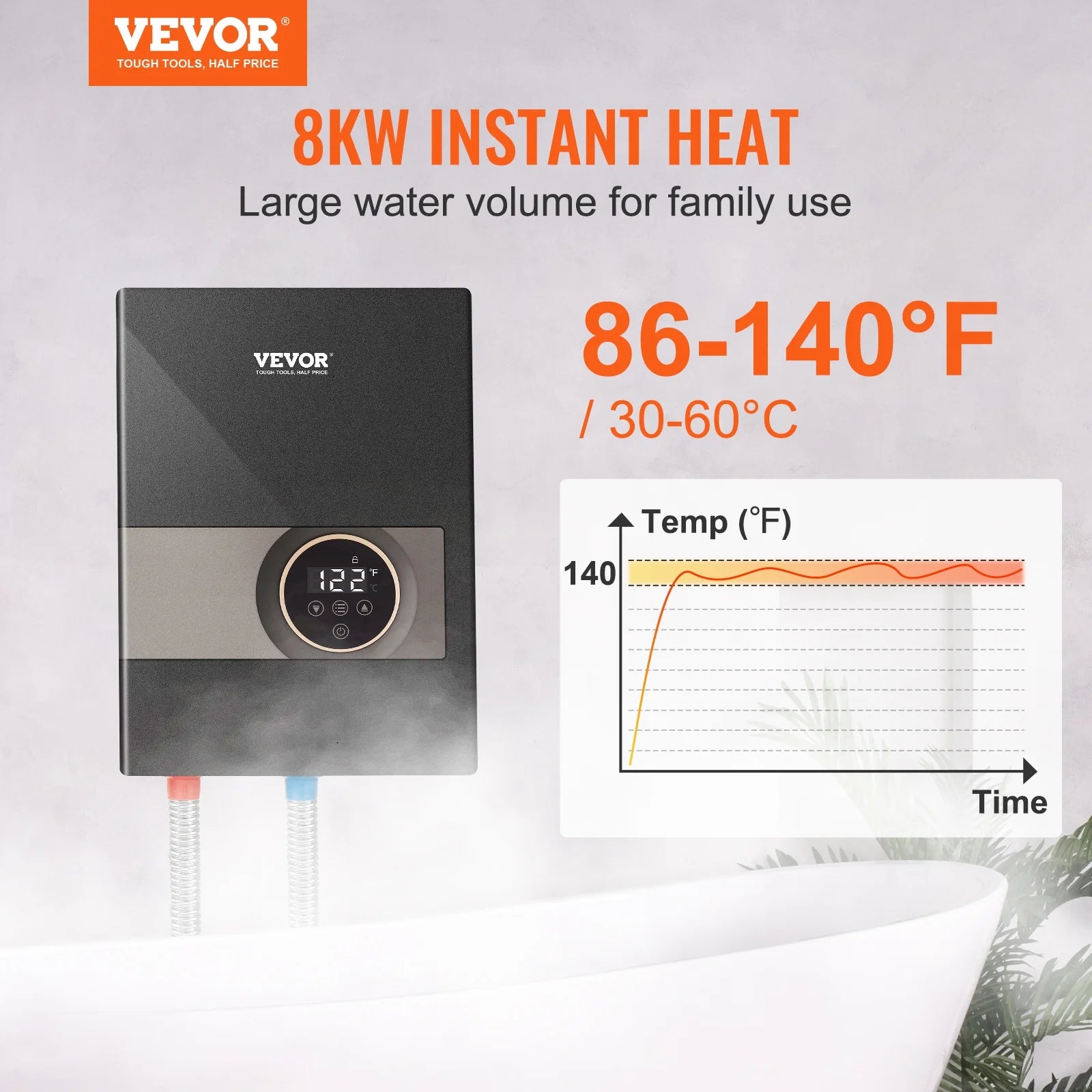 8KW Instant Hot Tankless Electric Water Heater R716
