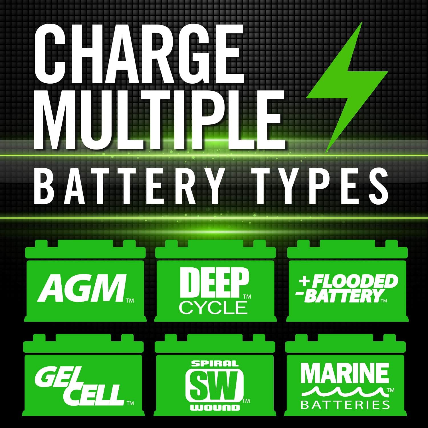 20-Amp Fully-Automatic Smart Battery Charger T10433