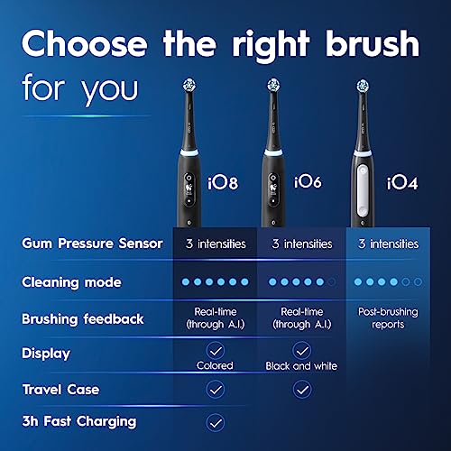 Black Electric Toothbrush with 1 Brush Head R410557