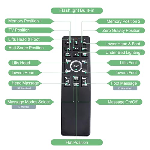 Adjustable Bed Base Queen with Wireless Remote Control M50493