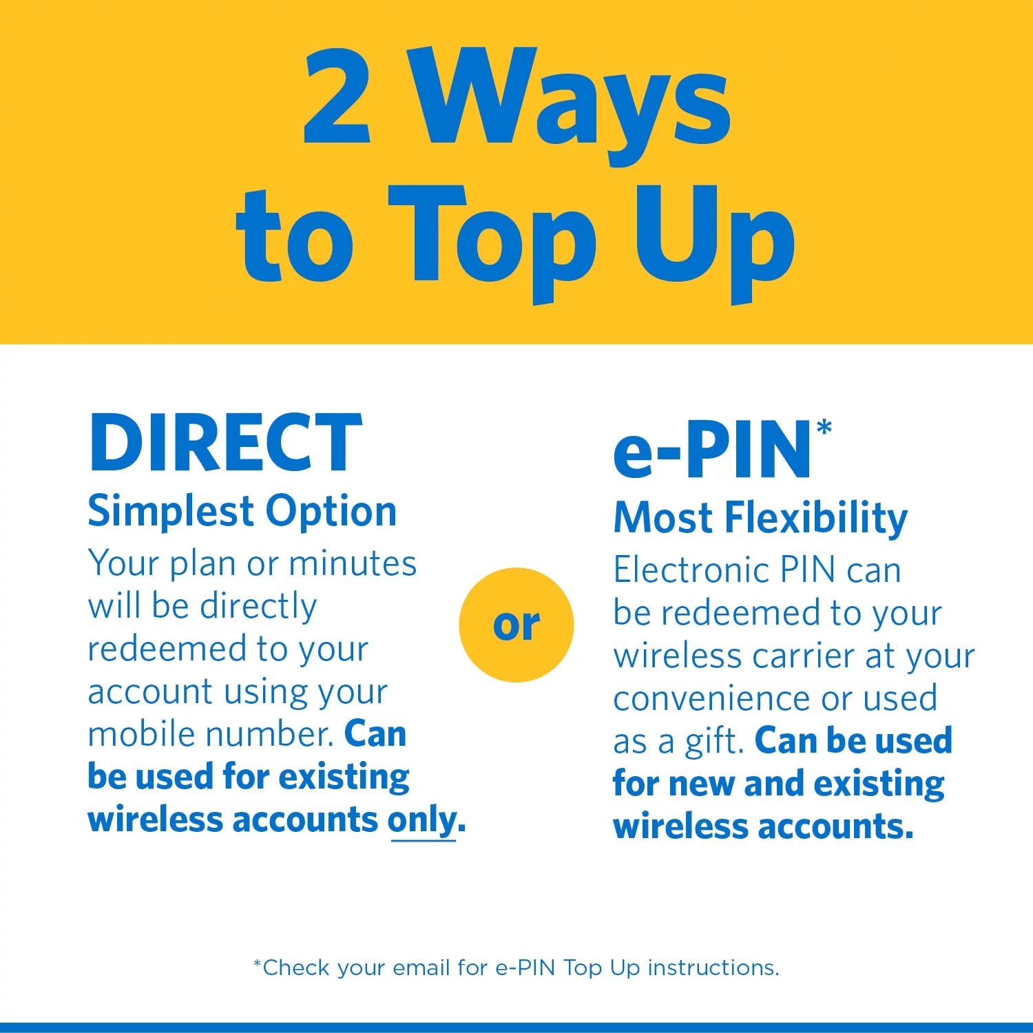 100GB Data 30-Day Prepaid Plan e-PIN Top Up N98211