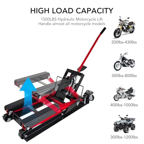 1500 LBS Hydraulic Motorcycle Lift Jack with Wheels K247