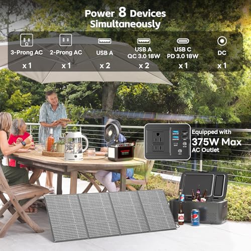 Portable Power Station 88Wh Lithium Battery Solar Generator with AC Outlet 120W Peak Power Bank I634036